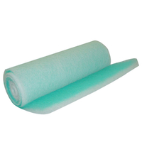 Fiberglass Paint Stop
