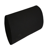 Activated Carbon Filter