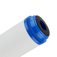 Activated Carbon Cartridges